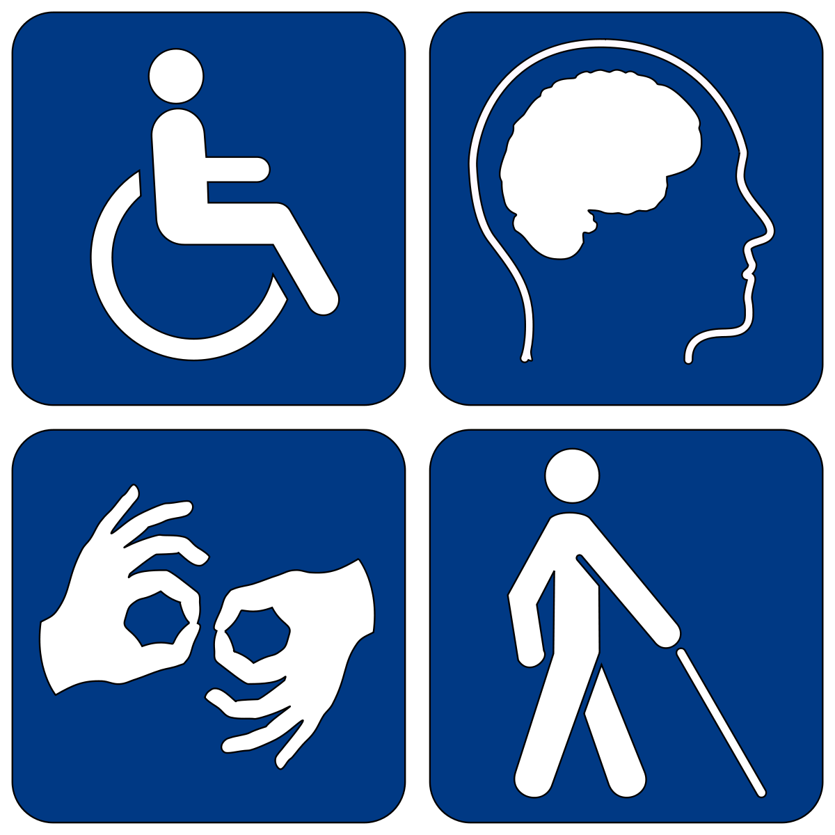 Disabilities: Definition and Classification