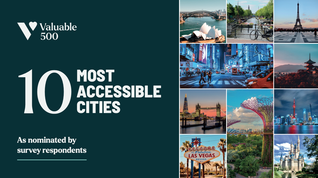 Top 10 Accesible Cities in The World for Travellers
